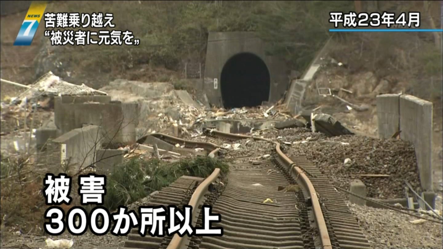 東日本大震災による三陸鉄道の被害